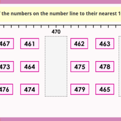 Nearest ten thousand rounding nagwa numbers