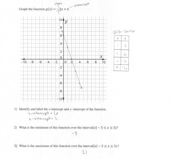 Graphing exponential functions worksheet answers